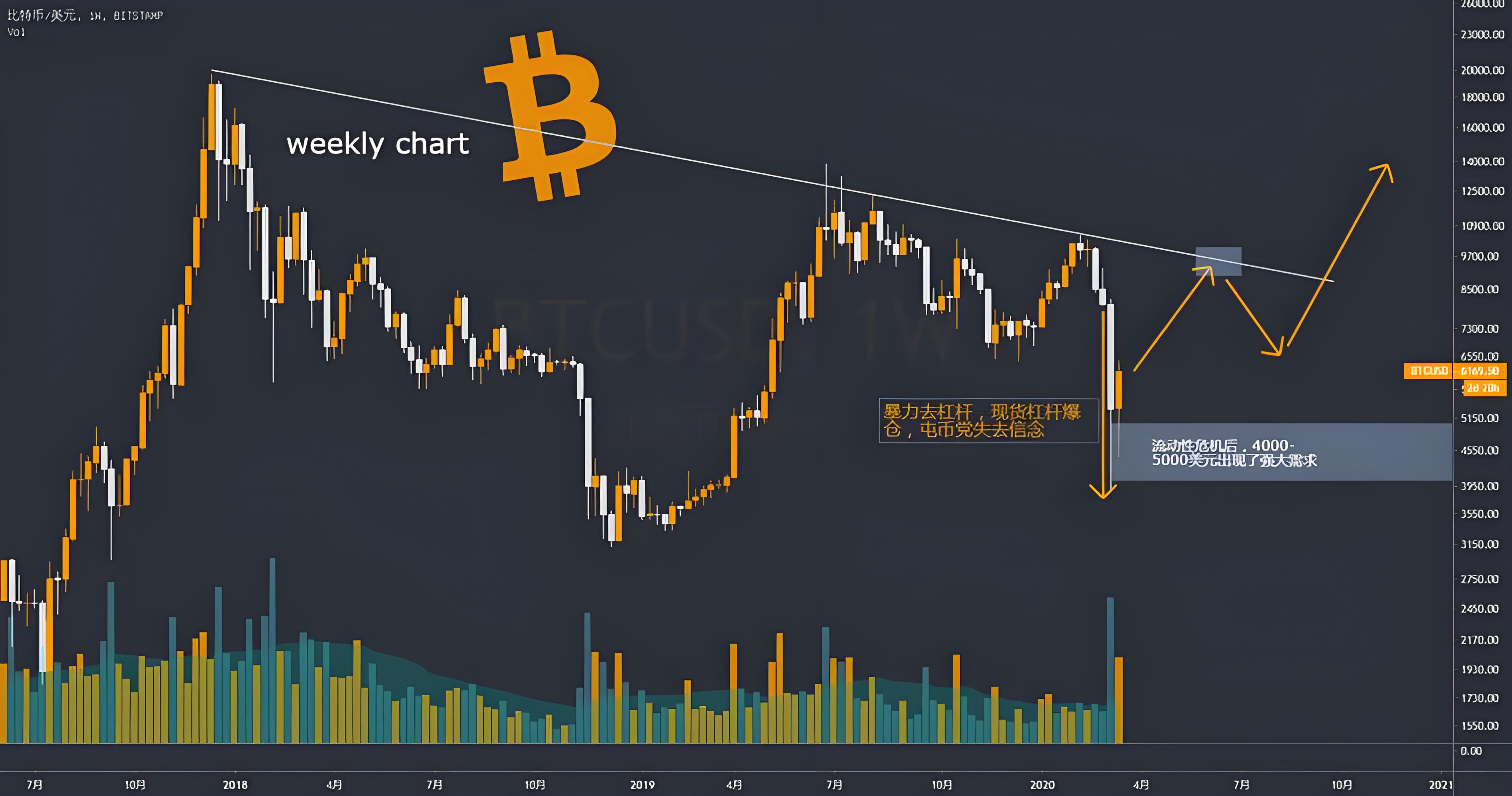 欧交易所钱包App如何选择？安全、功能与体验是关键！使用注意事项全解析